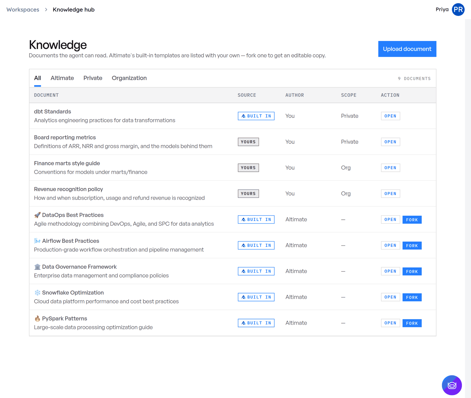 The Knowledge hub, listing your documents above Altimate's templates